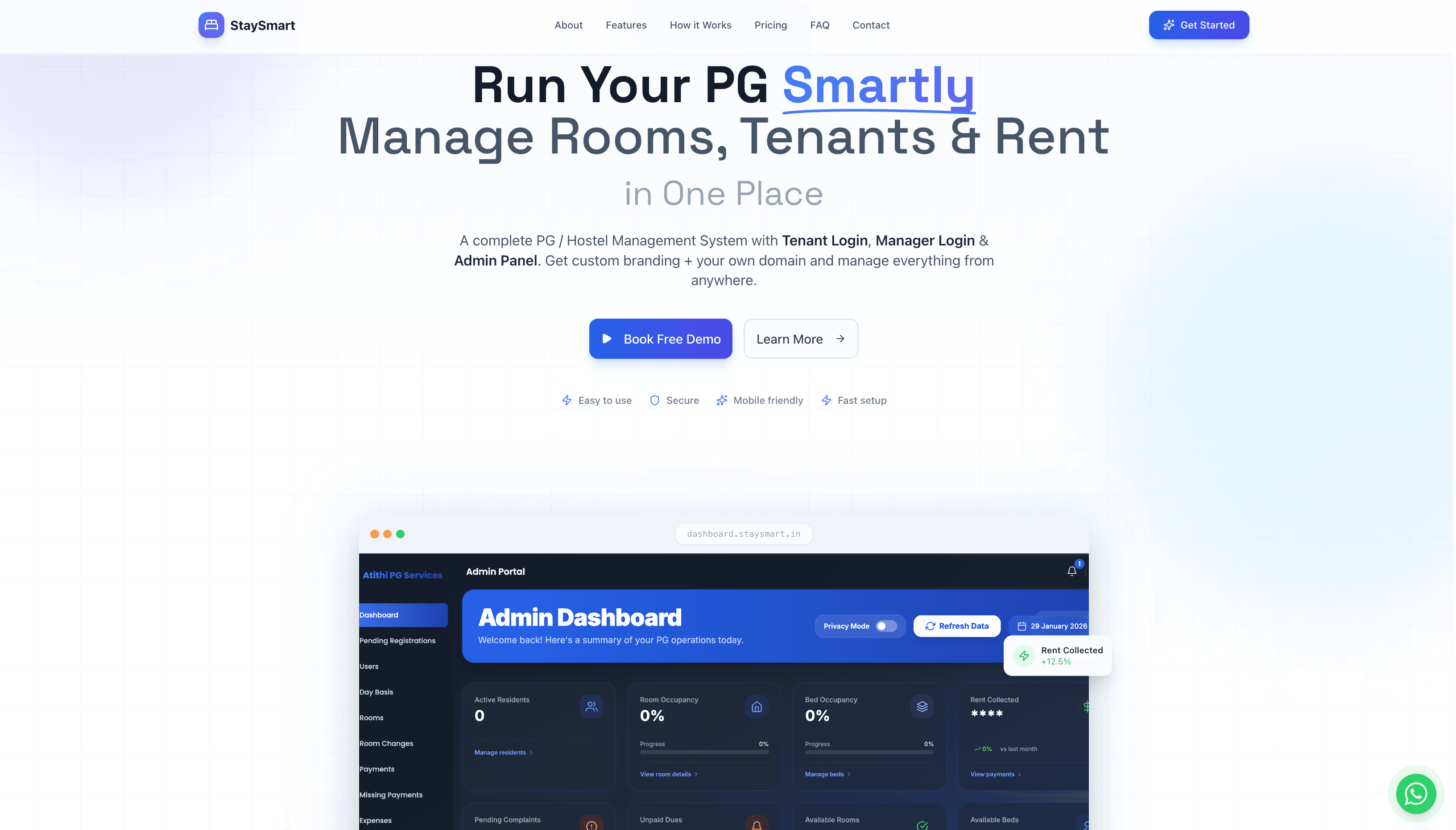 Revolutionizing PG Operations